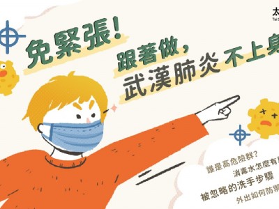 2019武漢新型冠狀病毒防護措施